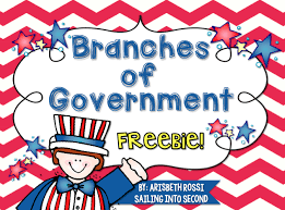 3 Branches Of Government For Kids Learning Teaching Government 4th Grade Social Studies Third Grade Social Studies