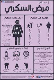 يوجد عدة أعراض مبكرة لمرض إلتهاب الكبد الوبائي عادة ما يتم تجاهلها للمزيد من المعلومات أقرأ المقالة كاملة اليوم العالمي للتوعية بالإتهاب الك health leo comics