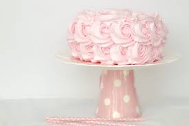 42 risposte a tutorial di base: Come Decorare Una Torta Con La Panna