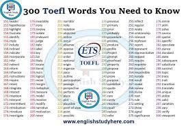 Pin On English Grammar
