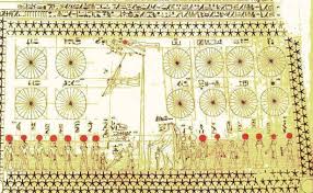 Egyptian Astronomy Wikipedia