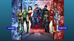 New 52 by Adrian Esquer