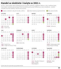 Nie masz pewności, kiedy wypada kolejna niedziela niehandlowa i nie. Niedziela Handlowa Czy 31 Stycznia Sklepy Beda Otwarte Mojelipsko Info