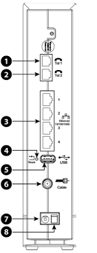 Ilive it319 operation & user's manual. Https Www Swu De Fileadmin Content Telekommunikation Installationshinweise Bk Arris Tg2492 Installationsanleitung Pdf