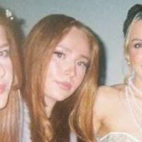 200+ "Chalcraft" profiles