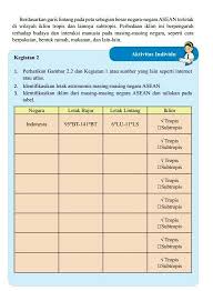 Penilaian tengah semester 1 (pts) atau yang dulu dinamakan ulangan tengah semester (uts) kelas 8 (viii) smp/mts kurikulum 2013 berikut ini adalah soal dan pembahasan jawaban penilaian tengah semester 1 (gasal/ganjil) mata pelajaran matematika kelas 8 smp/mts berdasar 4,036,221. Aktivitas Individu Ips Kelas 8 Hal 6 Semester 1 Kunci Jawaban Ips Kelas 8 Halaman 6 Aktivitas Individu Kosingkat Kunci Jawaban Ips Kelas 8 Halaman 6 Aktivitas Individu Kosingkat Download Free