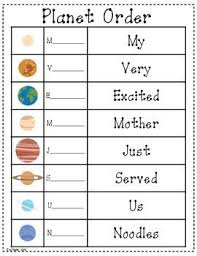 This Is An Excellent Way For Students To Remember The Order Of The Planets This Worksheet Also Allows Stude Homeschool Science Elementary Science Planet Order