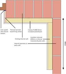** the site will refresh after each selection until the download page is displayed. Garage Extension Insulation Door Reveal Detail Diynot Forums
