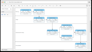 Visual Paradigm Online Diagrams Press Kit