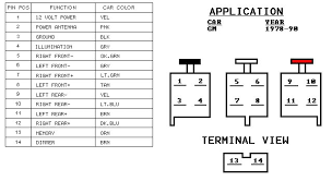 What wire from a 1993 eagle summit es in the wiring. 1987 Chevy S10 Radio Wiring Diagram