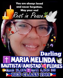 su dwang akus ni Mrs. Bautista ( Cindy and Marilou ) atbp... precious  memories...