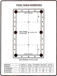 Small Pool Table Size Rustic Home Office Furniture Check More At Http Www Nikkitsfun Com Small Pool Table Dimensions Pool Table Sizes Regulation Pool Table