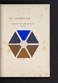 The Principles Of Beauty In Colouring Systematized Hay D R David Ramsay 1798 1866 Free Download Borrow And Streaming Internet Archive Color Textile Pattern Design Color Theory