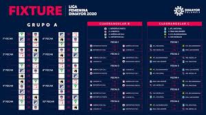 Llega al partido de vuelta con amplia ventaja tras la goleada que propinó en la ida a el verdiblanco, que intentará remontar el resultado. Dimayor Confirmo Fecha De Inicio Y Fixture Para La Liga Femenina 2020 Antena 2