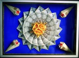 Ragam model hiasan kelas untuk suasana kelas yang menyenangkan. Bahan Hiasan Kelas Abad Ke 21 Ideku Unik