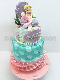 Cake avenue team coordinated the rest, and it was a job very well done! Pin On Birthday Cakes