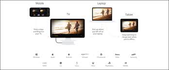 If your server is located on a corporate network, they'll have strict firewalls that prevent if yours is from another manufacturer, just google search for enable upnp followed by the name of your router maker. How To Set Up Plex And Watch Your Movies On Any Device