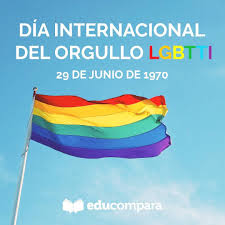Cuando la comunidad lgbt acorraló a la policía. Pin On Educompara