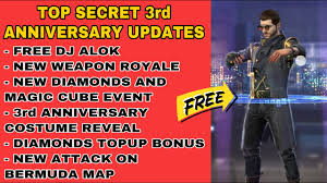 9:04 gaming dheena 230 728 просмотров. Free Fire Free Dj Alok Neww Weapon Royale And 3rd Anniversary Events Full Details Tricks Tamil Youtube