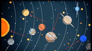 Skolko Planet V Solnechnoj Sisteme Na Samom Dele Youtube