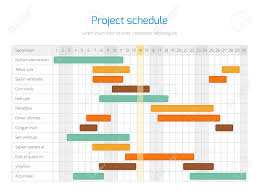 Project Schedule Chart Overview Planning Timeline Vector Diagram
