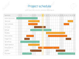 project schedule chart overview planning timeline vector diagram