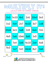 Here is our selection of multiplication math games for kids. Multiplication Math Games