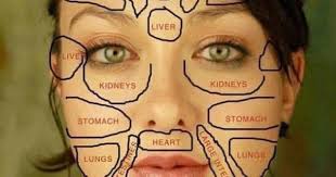 7 Body Signals Of Possible Liver Disease