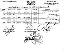 فقد جاء الوقت الان لمعرفة نتيجة الثانوية العامة برقم الجلوس ومعرفة نتيجة مجهود الجميع الذى كان طيلة عام كامل من المذاكرة والدروس ومجموعات التقوية والمذكرات وسماسرة السناتر الدراسية وسوف نقوم باضافة روابط النتيجة من موقع وزارة التربية والتعليم ومن موقع بوابة الثانوية. Ø§Ù„Ø¢Ù† Ø¨Ø±Ù‚Ù… Ø§Ù„Ø¬Ù„ÙˆØ³ Ø£Ø­ØµÙ„ Ø¹Ù„Ù‰ Ù†ØªÙŠØ¬Ø© Ø§Ù„Ø«Ø§Ù†ÙˆÙŠØ© Ø§Ù„Ø¹Ø§Ù…Ø© Ø¨Ø§Ù„ÙŠÙ…Ù† 2019 Ø§Ù„ÙŠÙˆÙ… Ø§Ù„Ø¥Ø®Ø¨Ø§Ø±ÙŠ
