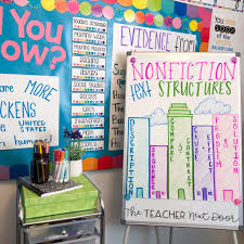 Click here to check it out! Using A Scavenger Hunt To Review Informational Text Structures The Teacher Next Door