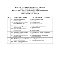 Modul smk c3 admin server kelas xi 2 download. Soal Ujian Semerter Kls Xi Tkj Teknologi Jaringan Jawabanku Id