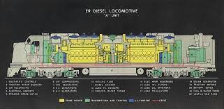 Detroit diesel engine pdf service manuals, fault codes and wiring diagrams. Emd E9a Schematic Diagram Circa 1954 Trains