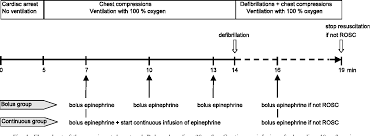 Figure 1 From Increased Cortical Cerebral Blood Flow By