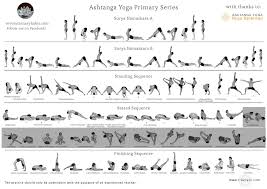 Ananda Marga Yoga Postures Asanas Illustration Posters