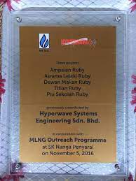 Hyperwave systems engineering sdn bhd. Hyperwave Systems Engineering Sdn Bhd Posts Facebook
