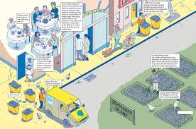 Onlineshopping rund um heimwerken, renovieren und gartenarbeit. Mtwtf Oyster Gardening Manual