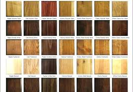 Fruitwood Stain Color Teak Stain Color Stain Colors Wood