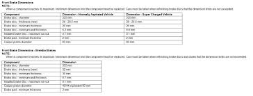 Brake Rotor Size Jaguar Forums Jaguar Enthusiasts Forum