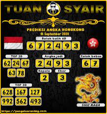 Prediksi Togel Hongkong 01 September 2020 Data Hk Lottery Lotto Live Draw Keluaran Hk Togel Hongkong Result Hk Pools 2020 Hari I November Oktober September