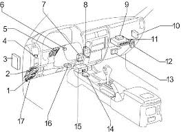 Read separate compartment—the engine, radiator, where you may be exposed to flying toyota warranty statement for details and exhaust manifold, power steering or falling material, fluid. 1996 2002 Toyota Land Cruiser Prado J90 Fuse Box Diagram Toyota Land Cruiser Toyota Land Cruiser Prado Fuse Box