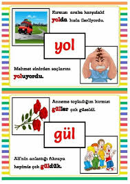 Es Sesli Sozcukler Okuma Sinif Sergisi Sinif Idaresi