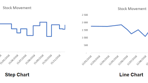 Excel Charts Archives Sage Intelligence