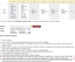 Member Question Do Spg Cash Points Award Stays Earn Elite