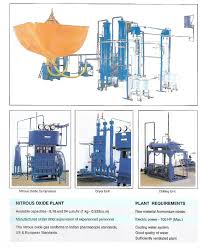 It produces caustic soda, liquid chlorine, hydrochloric acid, sodium hypochlorite and in near future calcium chloride. Sanghi Oxygen Sanghi Oxygen