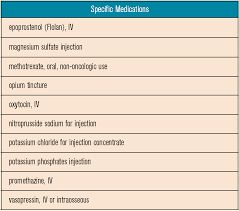 While many companies in the home medical alert industry are trustworthy, there are also those that mislead. Https Www Researchgate Net Profile Athirah Bakhtiar Publication 305728180 High Alert Medications Implementing Error Reduction Strategies Links 579db5b308ae80bf6ea57f67 High Alert Medications Implementing Error Reduction Strategies Pdf