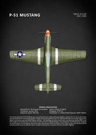 Add to cart on the range artist proof. P51 Posters Art Prints Artworks Displate