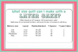 Layer Cake Size Chart Quickly Figure Out How Many Layer