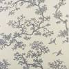 Our wallpapers are printed by skilled craftspeople using traditional methods of printing. Https Encrypted Tbn0 Gstatic Com Images Q Tbn And9gcqdapythqzmdjsttakesr Omgbpbdugbz2l5bswf4yl79878eec Usqp Cau