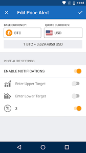 12 Best Cryptocurrency Alerts Websites And Apps Cryptalker