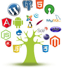 From middle english sours, from old french sorse (rise, beginning, spring, source), from sors, past participle of sordre, sourdre, from latin surgō (to rise). Open Source Solutions Dark Rabbit Solutions